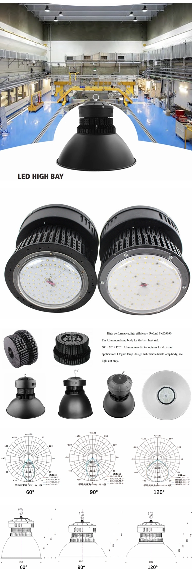 Warehouse Factory Marketplace Showroom Gym Office Store LED Industrial Dome Highbay Lamp 50W 80W 100W 150W 200W LED High Bay Light with Reflector