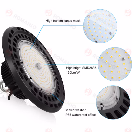 Factory Price Outdoor LED Light IP65 Flood Light LED Projector Sportlihgt Garden Flood Bay Light